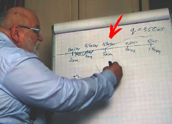 staryj sovetskij fizik docent mgu na palcah pokazyvaet kak vyzhit pri jadernoj bombardirovke 2022 89f7f50